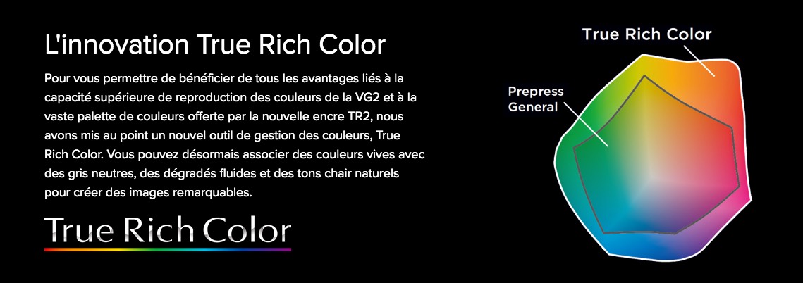 Roland True Rich Color